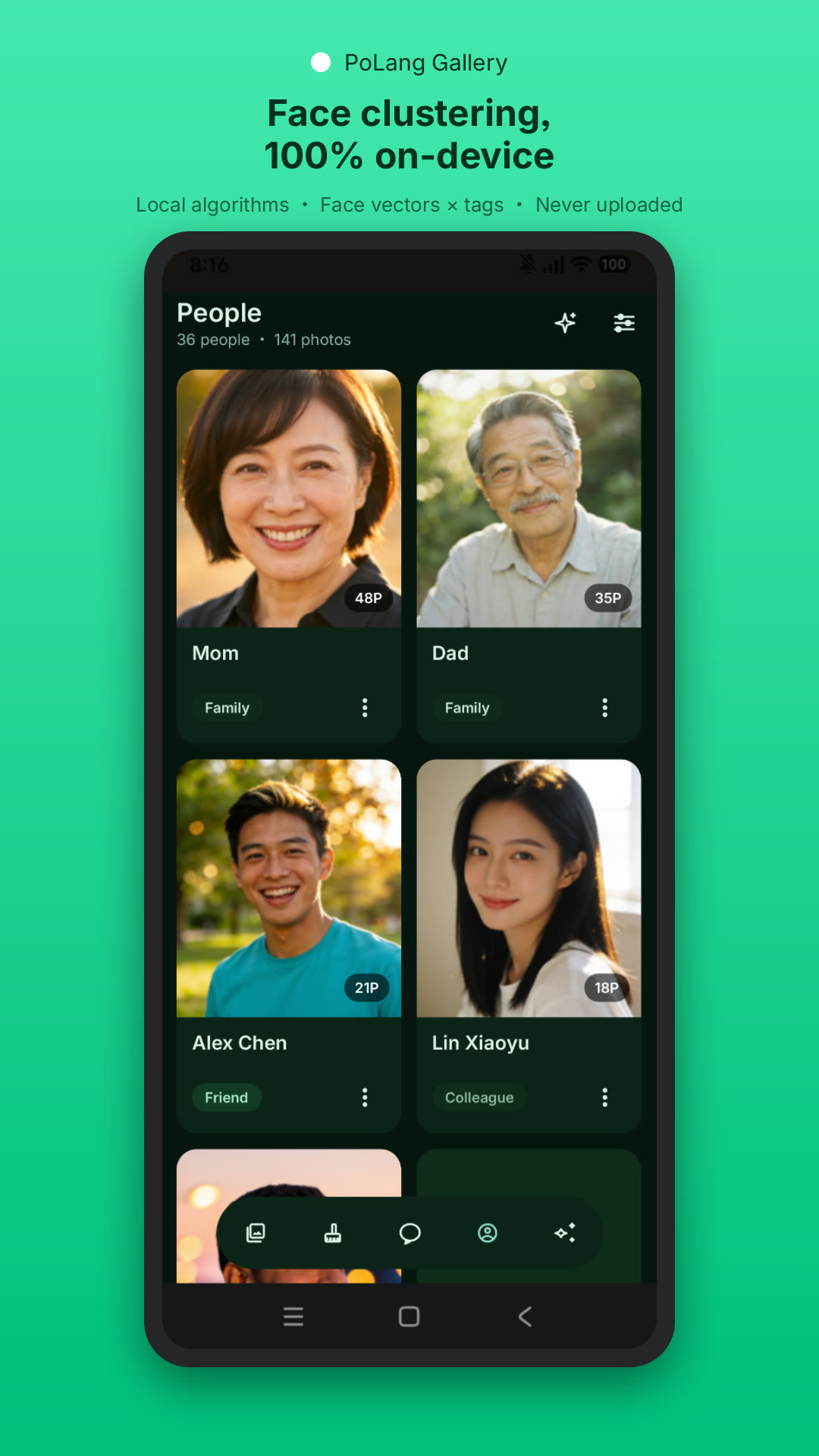 Person groups