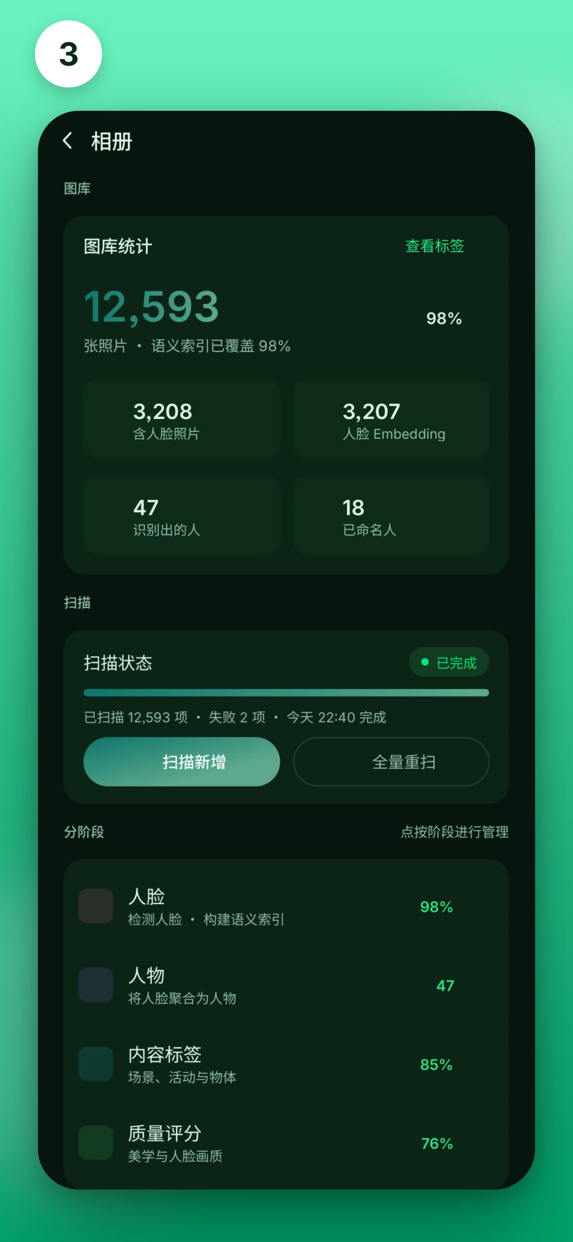 掃描控制 · 三階段總覽
